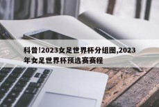 科普!2023女足世界杯分组图,2023年女足世界杯预选赛赛程