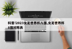 科普!2023女足世界杯八强,女足世界杯8强对阵表