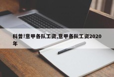 科普!意甲各队工资,意甲各队工资2020年