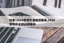 科普!2014世界杯赛程结果表,2014世界杯全部战绩图表