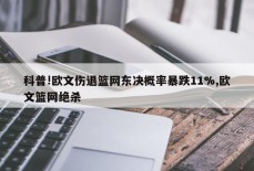 科普!欧文伤退篮网东决概率暴跌11%,欧文篮网绝杀