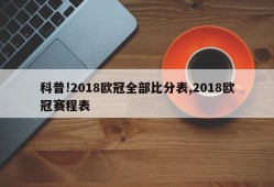 科普!2018欧冠全部比分表,2018欧冠赛程表