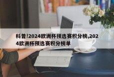 科普!2024欧洲杯预选赛积分榜,2024欧洲杯预选赛积分榜单