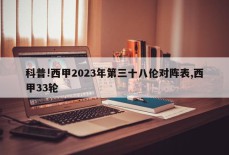 科普!西甲2023年第三十八伦对阵表,西甲33轮