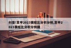 科普!意甲2023赛程比分积分榜,意甲2023赛程比分积分榜图