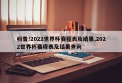 科普!2022世界杯赛程表及结果,2022世界杯赛程表及结果查询