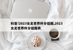 科普!2023女足世界杯分组图,2023女足世界杯分组图表