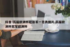 科普!历届欧洲杯冠亚军一览表图片,历届欧洲杯冠军欧洲杯