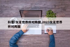 科普!女足世界杯对阵图,2023女足世界杯对阵图